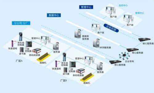 贵阳乌当区食堂收费管理系统七号