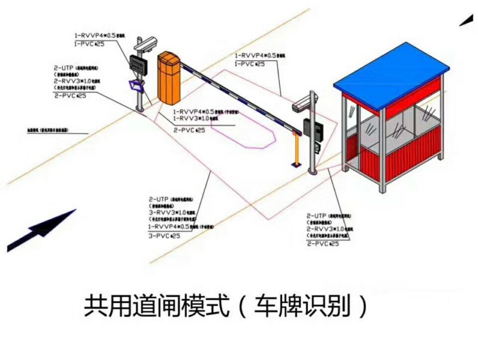 贵阳乌当区单通道车牌识别系统施工